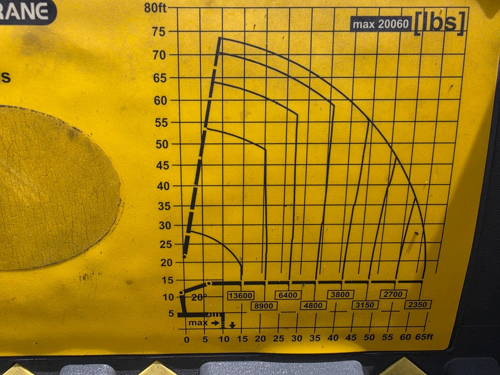 ./imagenes/INVOICE/2019/18183/CAMION STERLING L7500 (24).jpg